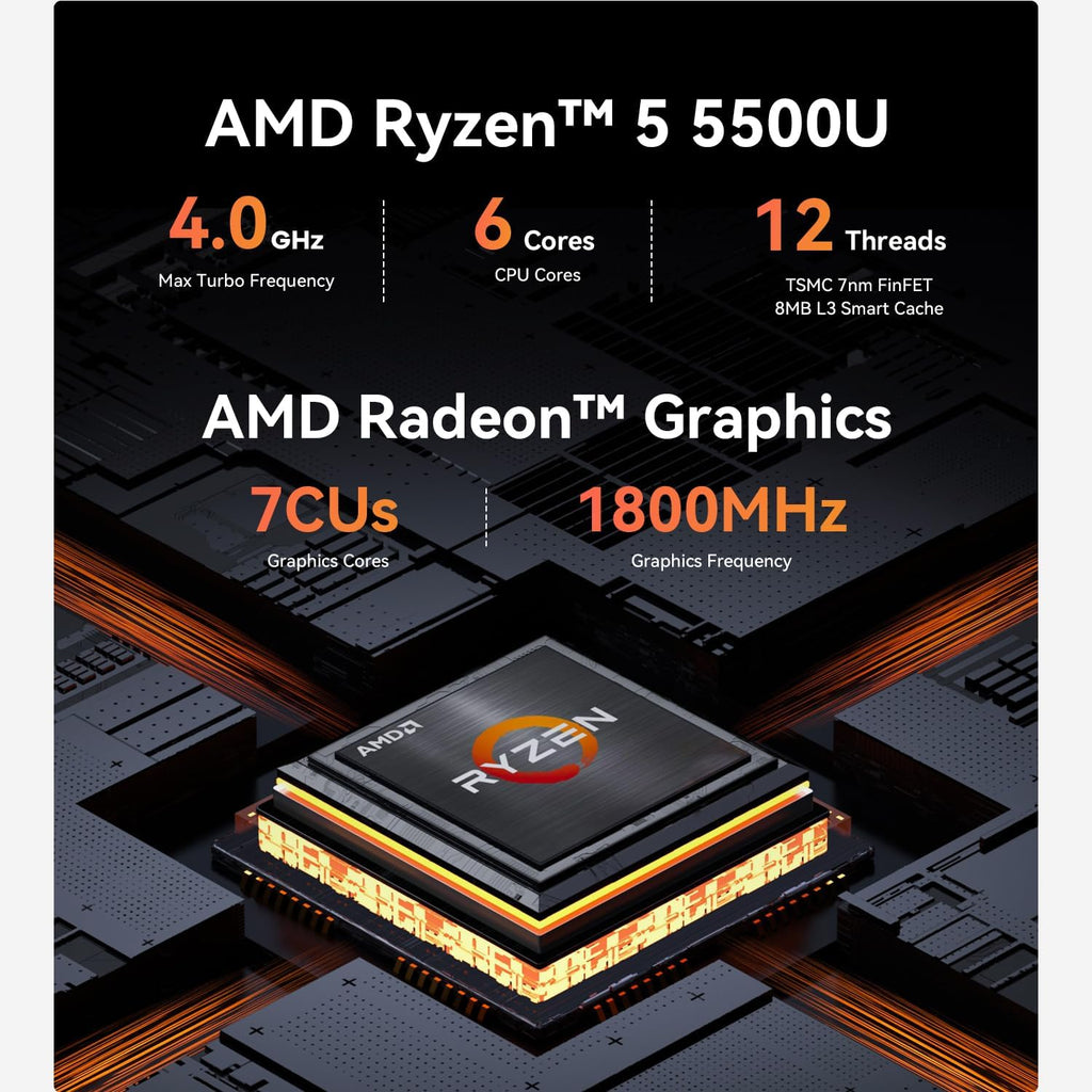 Beelink EQR5 Mini PC, AMD Ryzen 5 5500U(6C/12T, Up to 4.0GHz), Mini Computer 16G DDR4 RAM 500GB NVMe PCIe3.0x4 SSD, Micro PC 4K@60Hz Dual Display Dual HDMI/WiFi6/BT5.2/1000Mbps