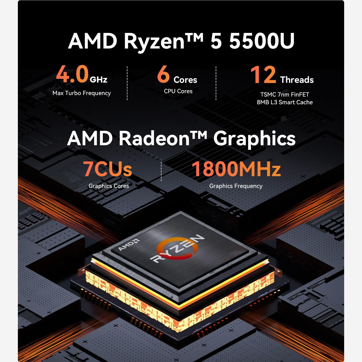 Beelink EQR5 Mini PC, AMD Ryzen 5 5500U(6C/12T, Up to 4.0GHz), Mini Computer 16G DDR4 RAM 500GB NVMe PCIe3.0x4 SSD, Micro PC 4K@60Hz Dual Display Dual HDMI/WiFi6/BT5.2/1000Mbps