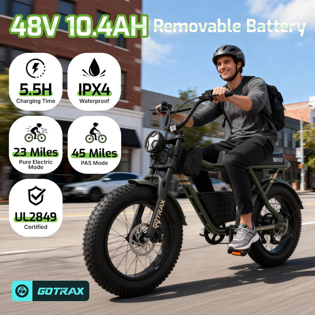 Gotrax R7 Electric Bike for Adults, 750W Motor, 25mph, Max 45-Mile Range, 20' Fat Tire, UL Certified, 48V Removable Battery, Oversized Padded Seat, Basket&Frame Bag, Easy Assembly for City&All-Terrain