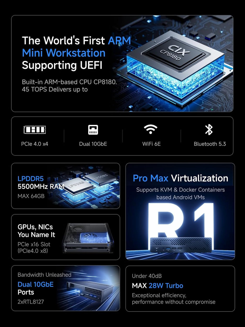 MINISFORUM MS-R1 ARM Mini Workstation with UEFI Boot CIX CP8180 (12C/12T, up to 2.6GHz), 45 TOPS, 64GB ECC LPDDR5 1TB SSD Mini PC, PCIe x16 Slot, 2x 10GbE LAN, HDMI/2xUSB-C Triple Display, VM & Docker
