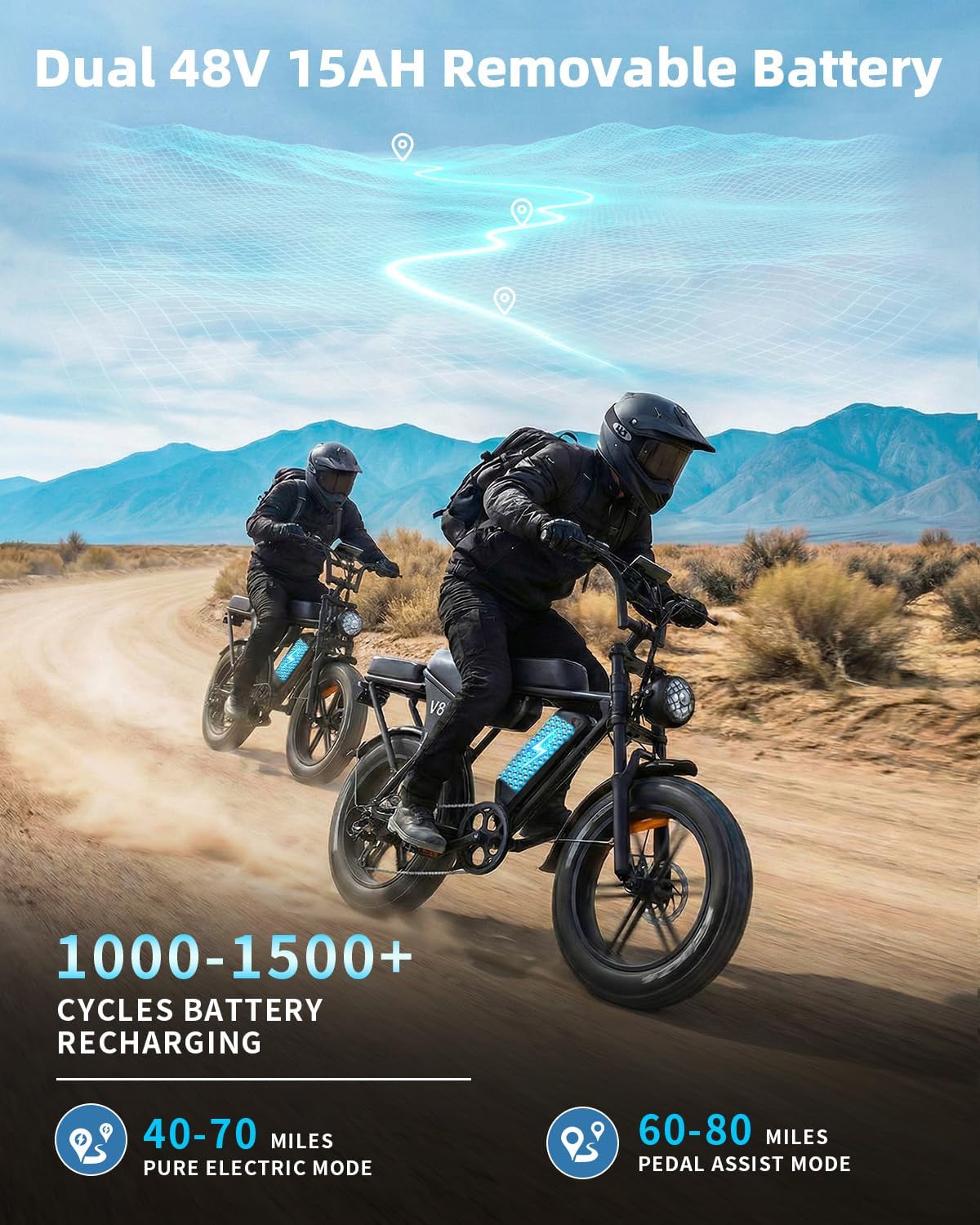 OUXI V8 Series Electric Bike for Adults, Peak 500W/1000W,20/31 MPH, 10.4/15/30 AH Removable Battery, 16''/20' Fat Tire Electric Bike,7-Speed Gear Electric Bicycles,Ebike Moped for Commuting & Off-Road