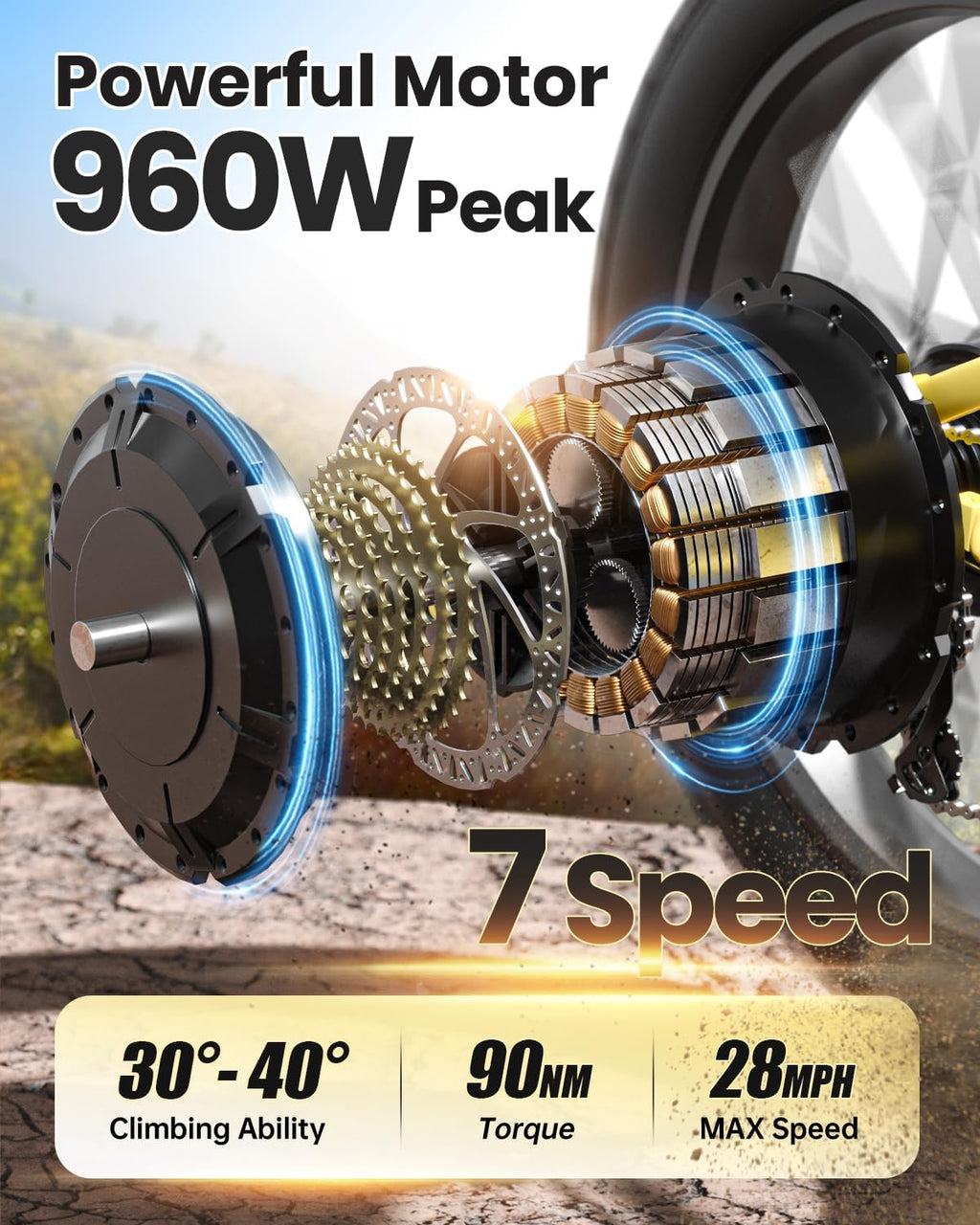 Ebike+A Luxury Accessory Pack, Electric Bike for Adults 960W, 48V 20AH Battery Adult Electric Bicycles, 26' Fat Tire Full Suspension Step-Thru Ebike, 28MPH Mountain Ebike, 7 Speed, 80Miles Range