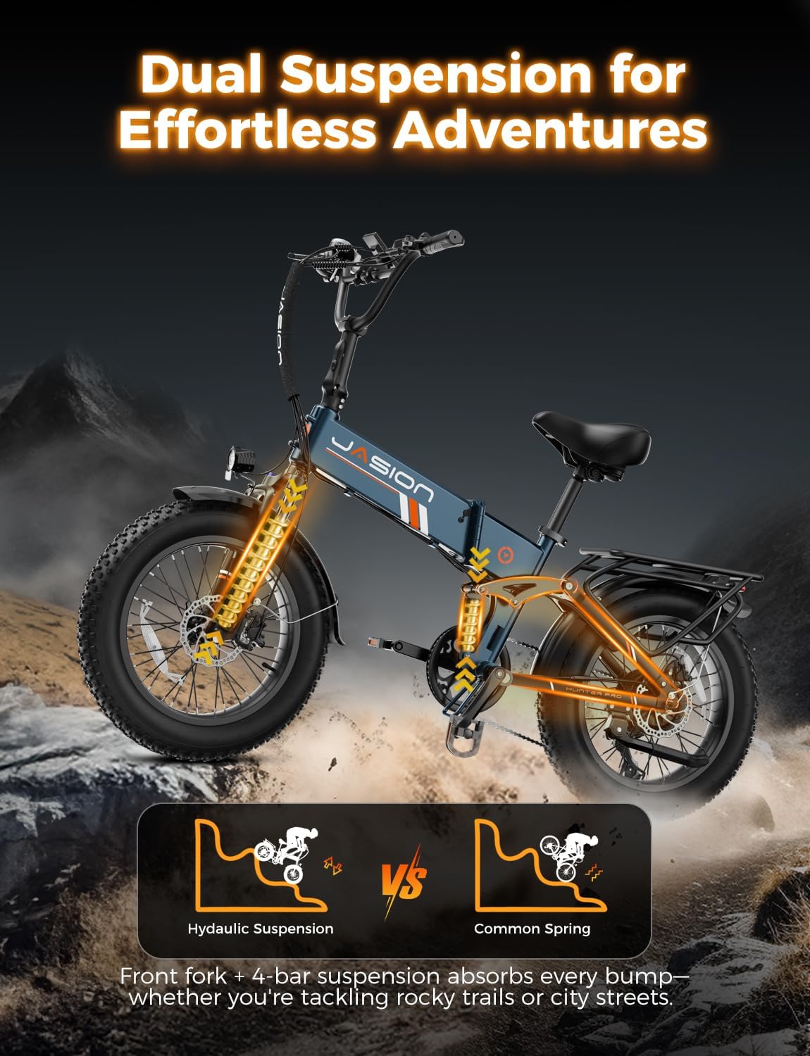 Jasion X Hunter PRO Electric Bike for Adults,1800W Peak 20''Fat Tire Foldable E Bikes,Folding Ebike Up to 80 Miles Range 30 MPH,720 WH Removable Battery,Certified by UL2849，X Hunter Upgrade