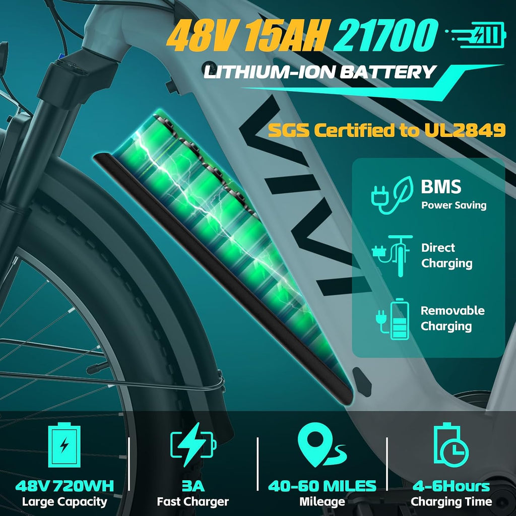Vivi ACE01 Electric Bike for Adults,26' x 4.0 Fat Tire Ebike,750W Peak Motor Torque Sensor Electric Mountain Bike,20MPH Electric Bicycle with 48V 15AH Battery,Hydraulic Brake,SGS Certified to UL2849