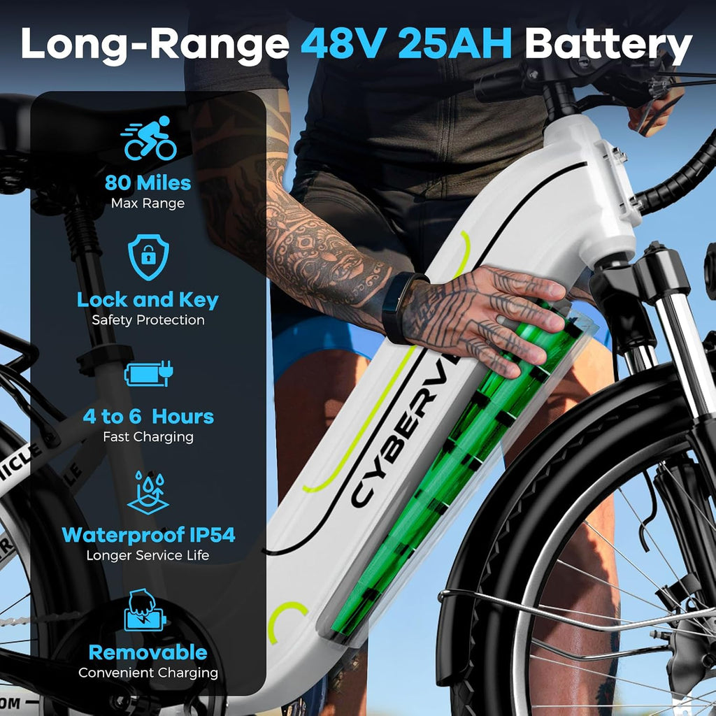 Cybervelo 750W Peak Electric Bike for Adults,up 80 Miles Removable Battery Ebike, 26' Electric E Bike with 7-Speed,Adult Electric Bicycles for Commute Beach Snow Womens/Man All Terrain