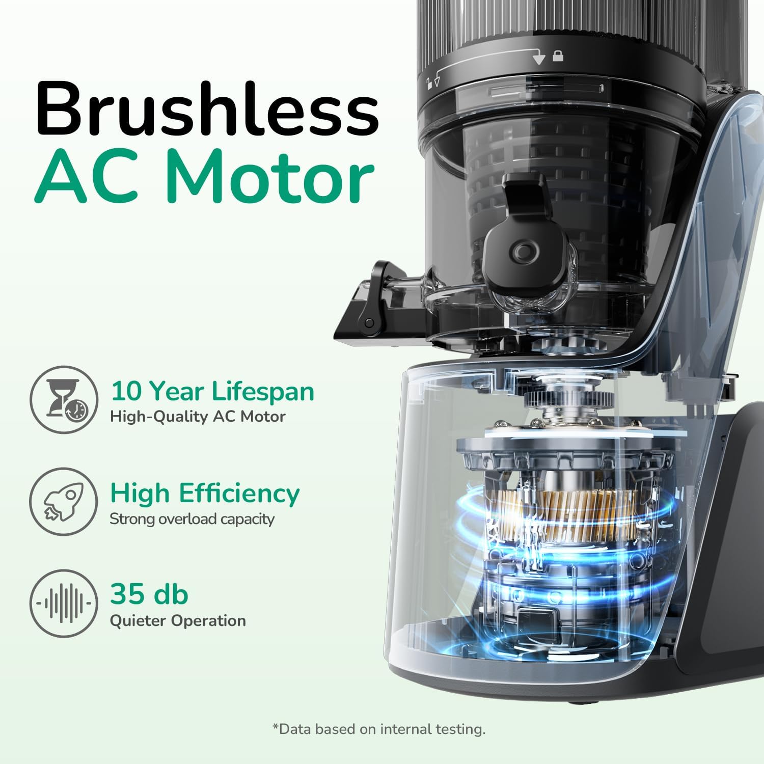 Canoly C16 Cold Press Juicer, 6' Extra Wide Feed Chute, 3-IN-1 Strainers (Juice & Sorbet & Nut Milk), Powerful AC Brushless Motor, Self Precut System, Juicer Machines with BPA-Free (Space Gray)