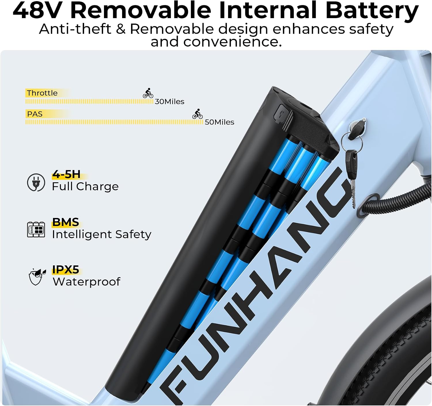 Funhang Electric Bike for Adults, 1000W Peak Ebike, 50Miles 20MPH Step Thru Electric Bicycle, 26' Commuter E Bikes with 48V Built-in Removable Battery, Adjustable Stem, 7-Speed, UL 2849 Certified