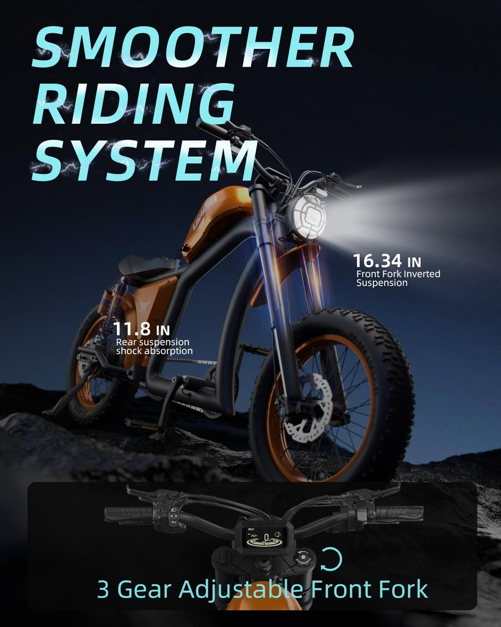 BIGNIU BG-X Electric Bike for Adults 1500W Brushless Motor with 48V/31.5Ah Battery, 34+ MPH Up to 40 Miles Range 20' *5' Fat TireFront/Rear Turn Signal, Dual Suspension