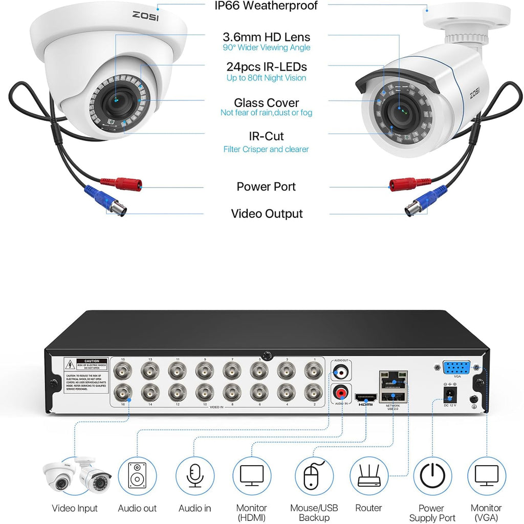 ZOSI Full 1080p 16 Channel Home Security Camera System with AI Human Vehicle Detect, 8 x 1080p Weatherproof CCTV Bullet Dome Camera Outdoor, H.265+ 16CH DVR with 2TB HDD, Night Vision, Alert Push