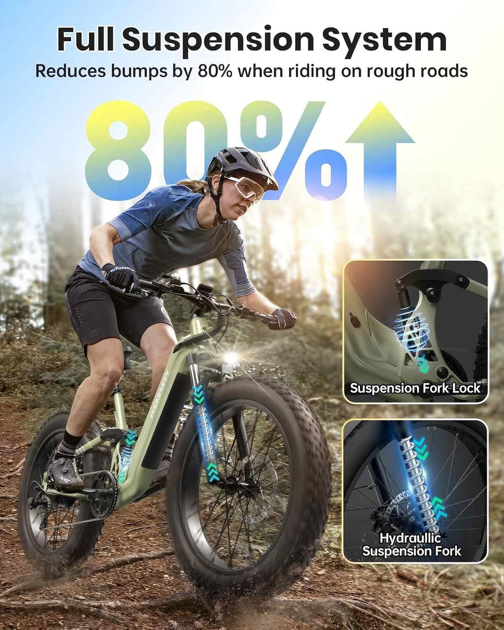 PUCKIPUPPY Electric Bike for Adults 960W, 48V 20AH Battery Adult Electric Bicycles, 26' Fat Tire Full Suspension Step-Thru Ebike, 28MPH Mountain Ebike, 7 Speed, 80Miles Range