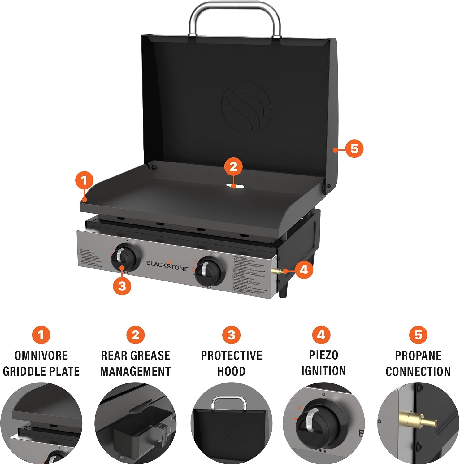 Blackstone 1813 Original 22' Tabletop Griddle with Hood and Stainless Steel Front Plate, Powder Coated Steel, Black