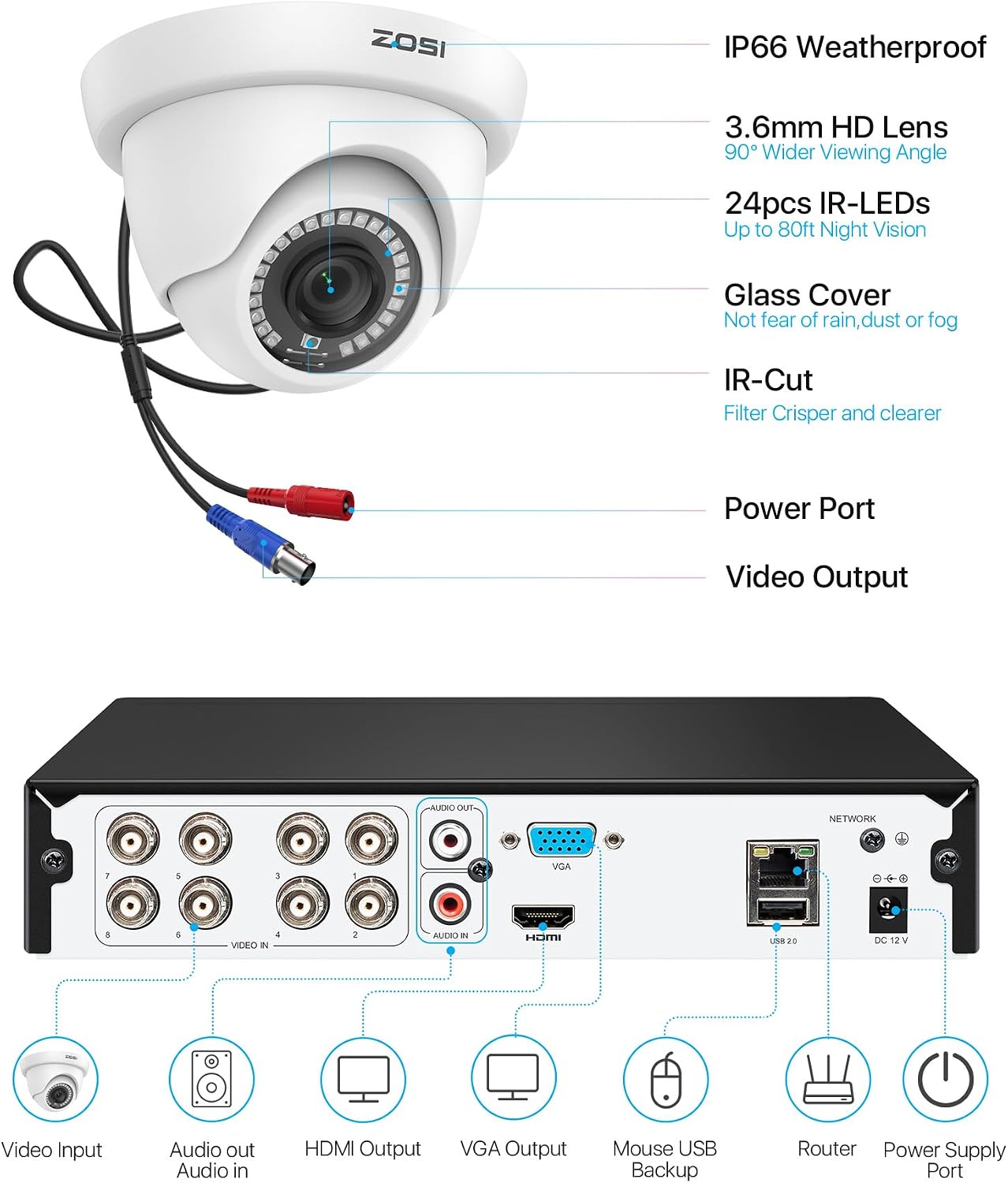 ZOSI 3K 5MP Lite H.265+ Home Security Camera System, 8 Channel Surveillance DVR with AI Human Vehicle Detection and 4 x 1080p Weatherproof CCTV Dome Camera Outdoor Indoor, 80ft Night Vision, 1TB HDD