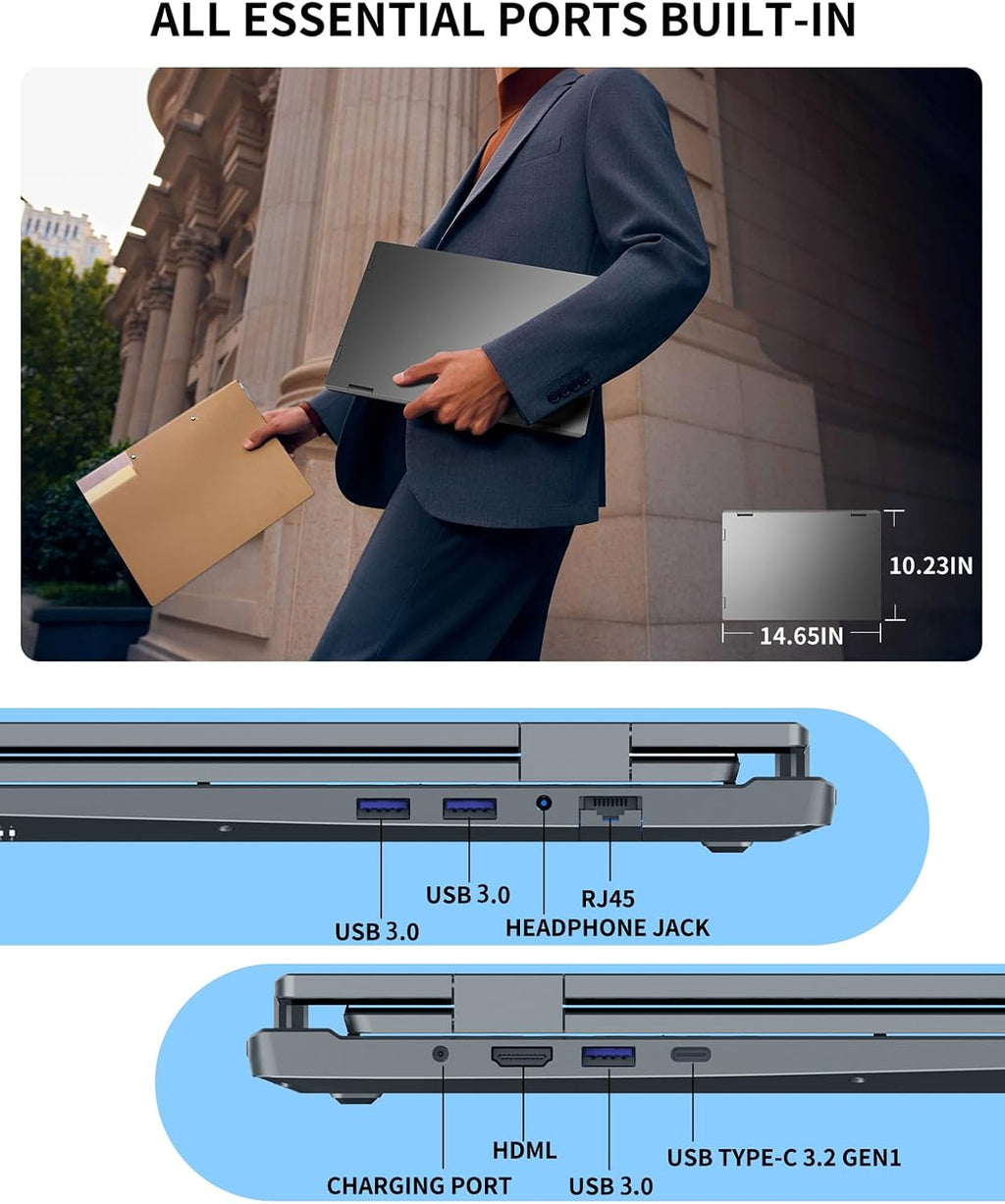 KOOFORWAY Triple Screen Laptop, 16' Main + Dual 10.5' Monitors, Core i7-12700H, 32GB RAM, 2TB SSD, Win 11 Pro, Wi-Fi 5, BT 5.0, Face & Fingerprint Unlock, USB-C, HDMI