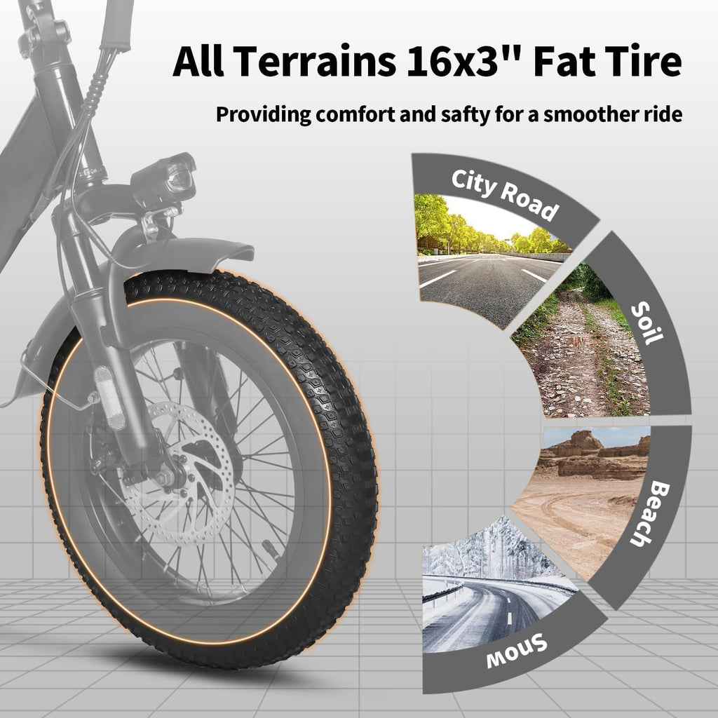 Electric Bike for Adults, 750W Long Range Foldable Ebike with One/Dual Removable Battery, 40-120 Mile/25-30MPH, 20'/16' Fat Tire Electric Bicycle