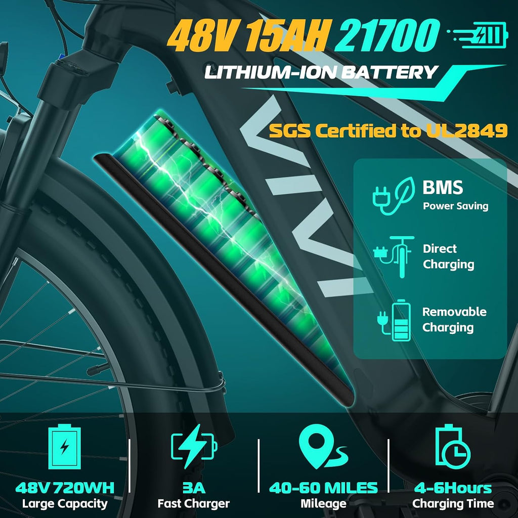 Vivi ACE01 Electric Bike for Adults,26' x 4.0 Fat Tire Ebike,750W Peak Motor Torque Sensor Electric Mountain Bike,20MPH Electric Bicycle with 48V 15AH Battery,Hydraulic Brake,SGS Certified to UL2849