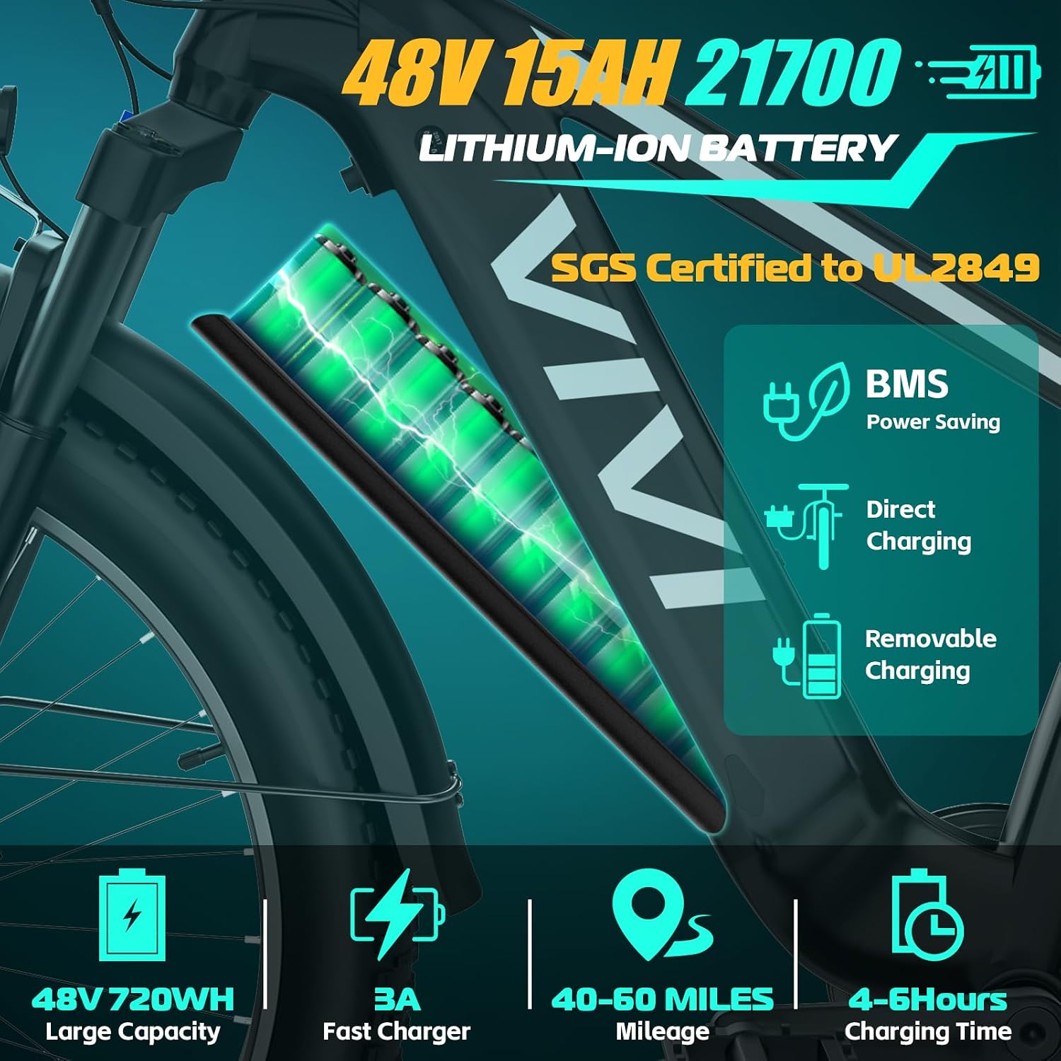 Vivi ACE01 Electric Bike for Adults,26' x 4.0 Fat Tire Ebike,750W Peak Motor Torque Sensor Electric Mountain Bike,20MPH Electric Bicycle with 48V 15AH Battery,Hydraulic Brake,SGS Certified to UL2849