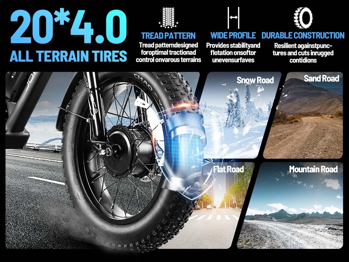eAhora 2026 Luna/Terra 3000W/1500W 33MPH Dual Motor Ebike for Men Women, 20/15Ah 80+ Mi Long Range Electric Bike for Adults, 20' Fat Tire Full Suspension All-Terrain E-Bike with Hydraulic Disc Brake