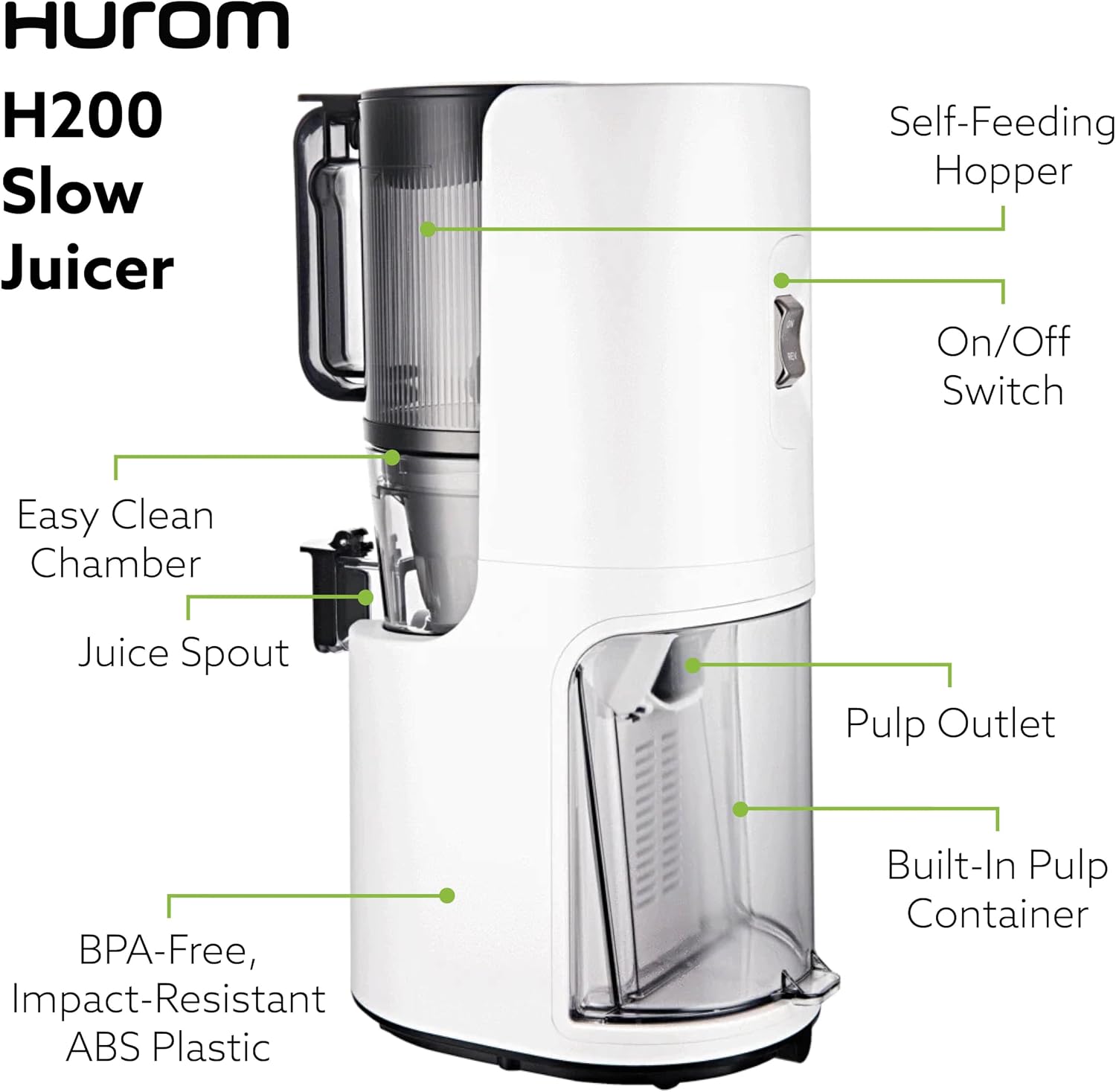 Hurom H200 Renewed Easy Clean Slow Juicer, White | Hands-Free | Hopper Fits Whole Produce | Quiet Motor | BPA Free | Easy Assembly | Cold Press Masticating Juicer