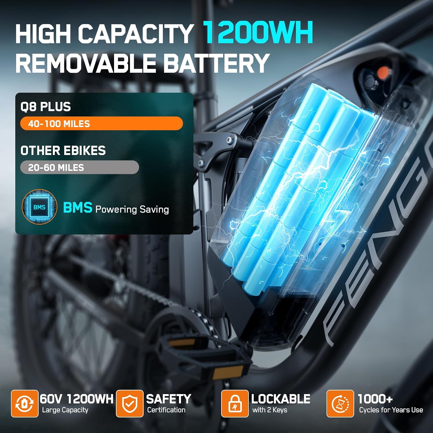 6000W Electric Bike for Adults,60V 1200WH 45MPH Dual Motor Mountain Ebike Up to100 Miles Long Range Electric Bicycle 24' Fat Tire Fast Bicycle for Men Women Full Suspension Brake/Turn Signal