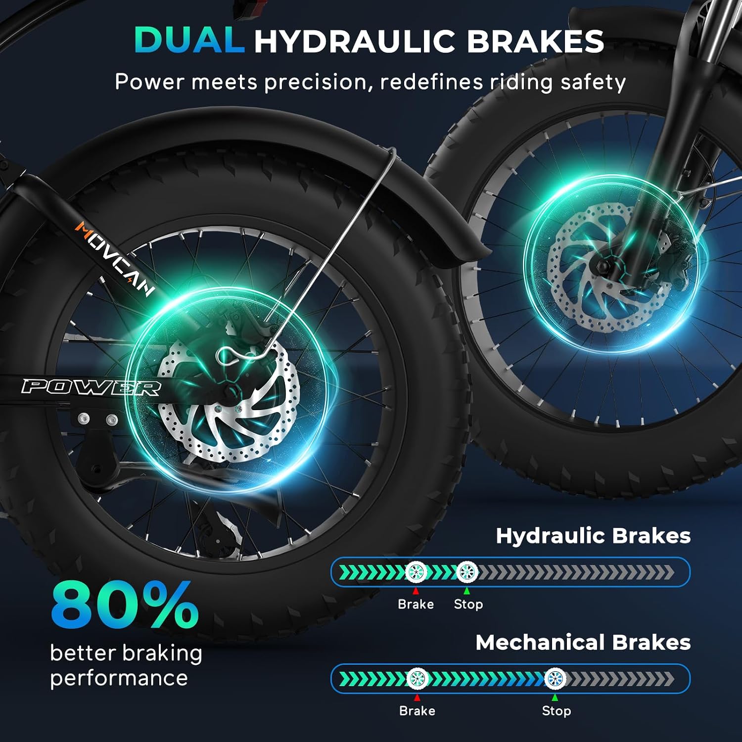 Movcan V60/V60 Pro Electric Bike, 48V 15.6/18.2Ah Removable Battery 20' Fat Tire Electric Bike, 1000/1500W Motor 30/33MPH Top Speed Electric Motorcycle, for Commute/Offroad/School/Rain/Snow Riding.
