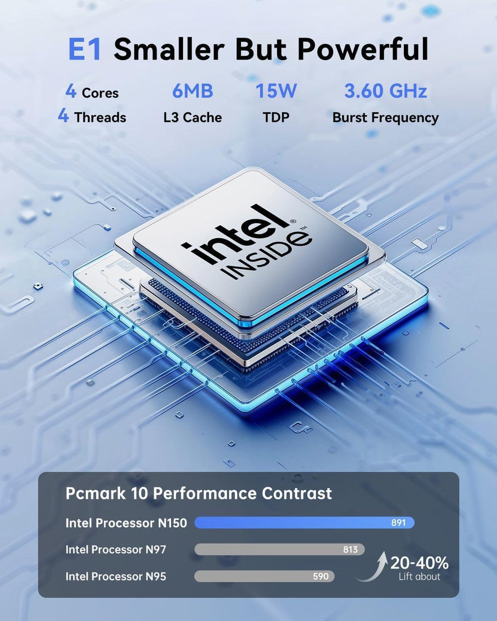 KAMRUI Essenx E1 Mini PC, 16GB DDR4 RAM 512GB M.2 SSD, Mini Computer Twin Lake N150 (Beat N100/N95,up to 3.6GHz), Desktop Computer Dual 4K, Ethernet, WiFi, Bluetooth for Business, Office, Home