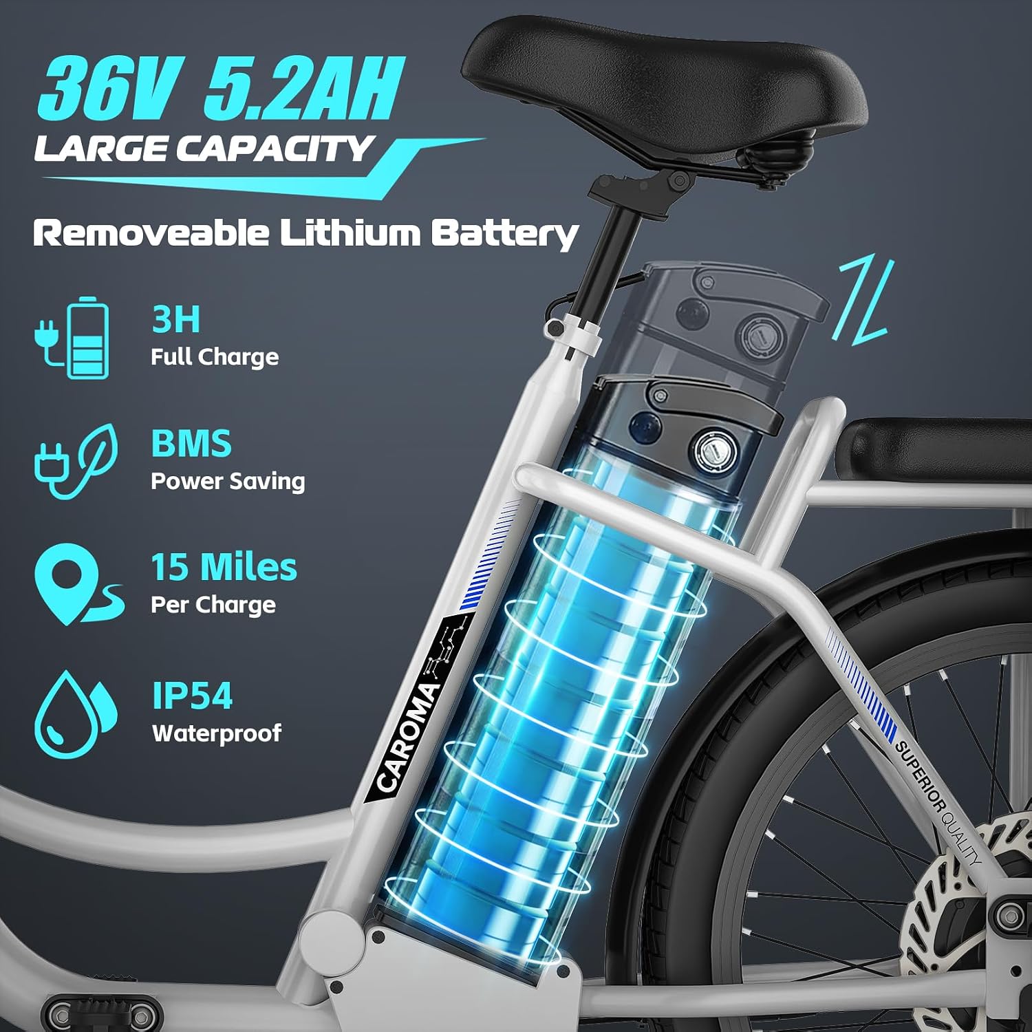 Caroma Peak 500W/800W/1200W Electric Scooter with Seat, 20' Fat Tire Electric Bike with 48V Removable Battery, Up to 30Miles & 20MPH, Adult Scooter for Commuting with Basket&Adjustable Seat
