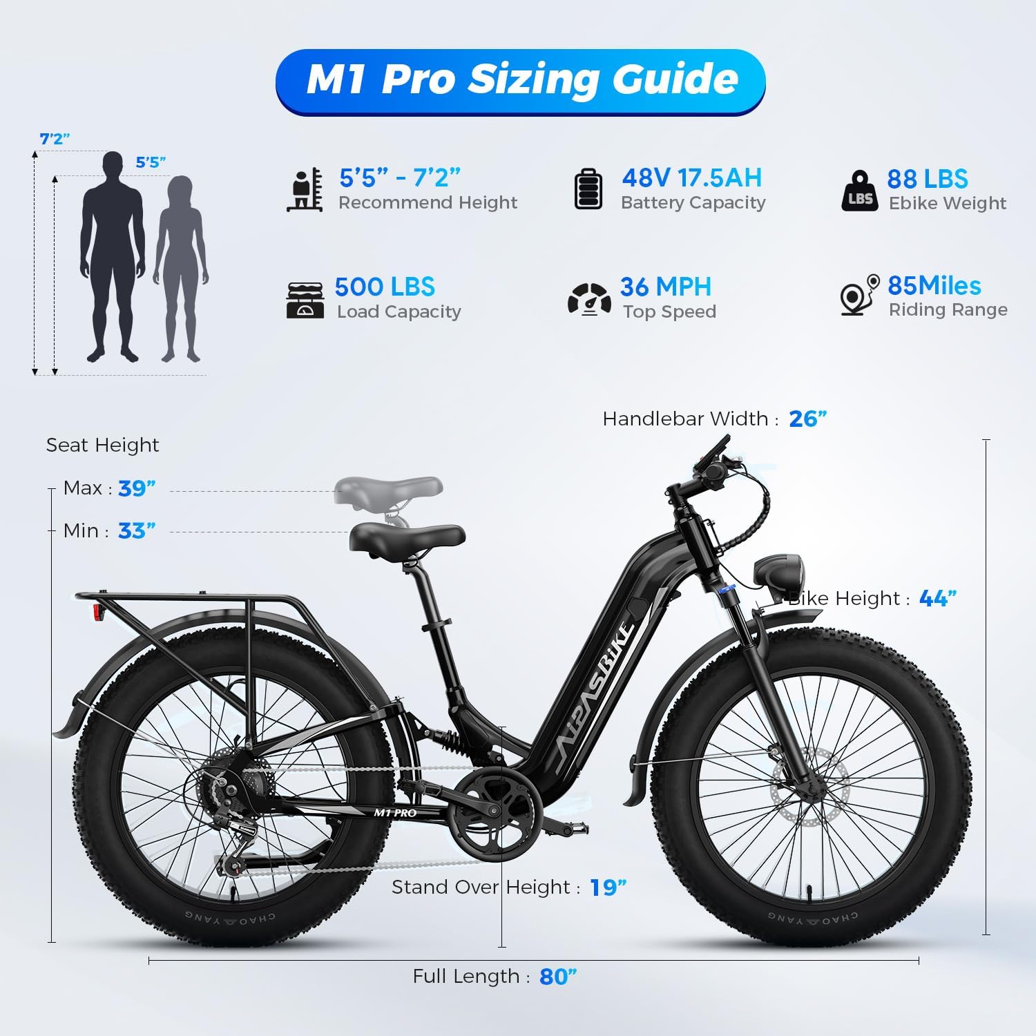 Aipas M1 Pro Electric Bike, 1800W Peak Motor Electric Bike for Adults, 26'' x 4.0'' Fat Tire Ebike, 48V 17.5Ah Electric Mountain Bike, 36MPH, 85 Miles Electric Bicycle, 7 Speed, 110NM with Rear Basket