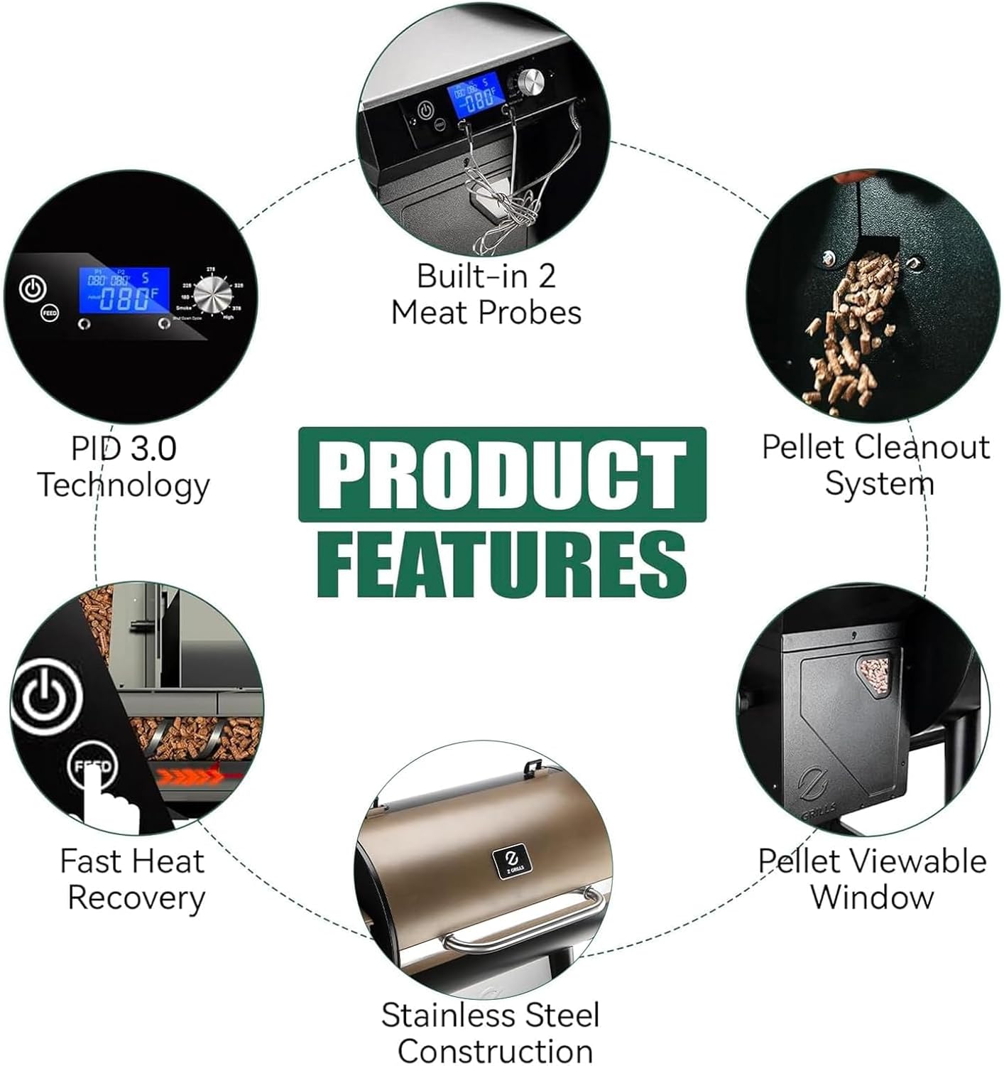 Z GRILLS Wood Pellet Grill & Smoker, 8-in-1 Outdoor BBQ Grill with PID 3.0 Controller, 697 sq in Cooking Area, 2 Meat Probes, LCD Screen, Rain Cover Included