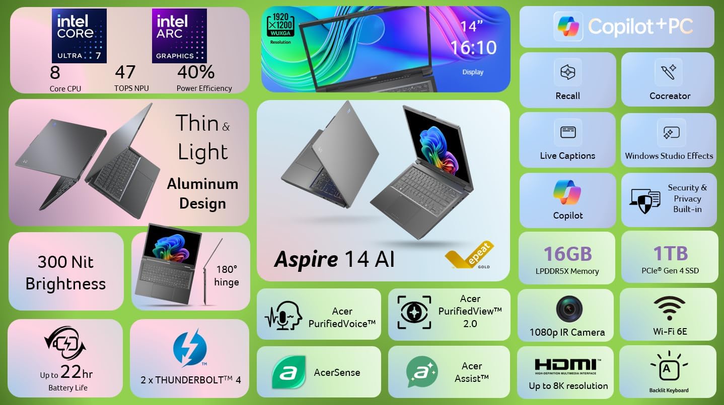 Acer Aspire 14 AI Copilot+ PC | 14' WUXGA Display | Intel Core Ultra 7 Processor 256V | NPU: Up to 47 Tops - GPU: Up to 64 Tops | Intel ARC 140V | 16GB LPDDR5X | 1TB SSD | Wi-Fi 6E | A14-52M-72S0