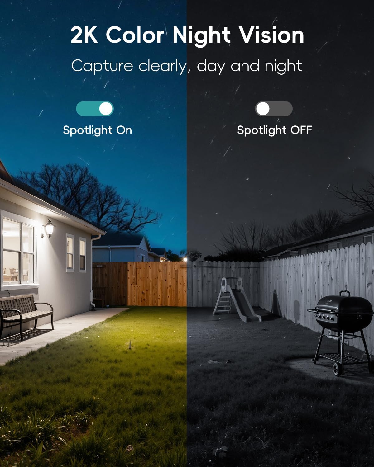 ZUMIMALL 2K Solar Security Cameras Wireless Outdoor 2-Pack, 360° PTZ Camera for Home Security with Color Night Vision, Flexible Mount, PIR Motion, 2-Way Talk, Free Cloud Storage, Work with Cloudedge