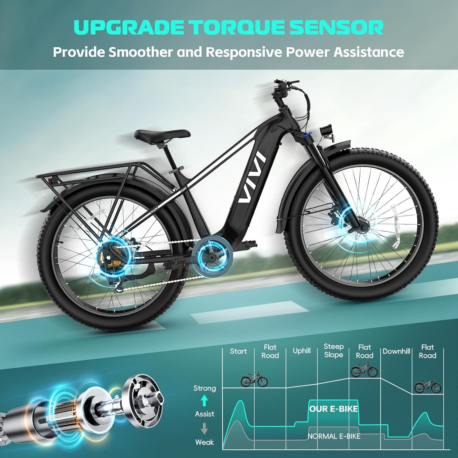 Vivi ACE01 Electric Bike for Adults,26' x 4.0 Fat Tire Ebike,750W Peak Motor Torque Sensor Electric Mountain Bike,20MPH Electric Bicycle with 48V 15AH Battery,Hydraulic Brake,SGS Certified to UL2849