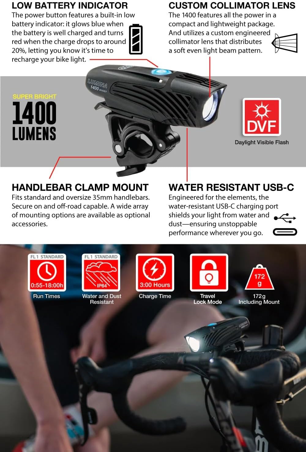 NiteRider Lumina Boost 1400 Lumen LED USB Rechargeable Water-Resistant Front Bike Light