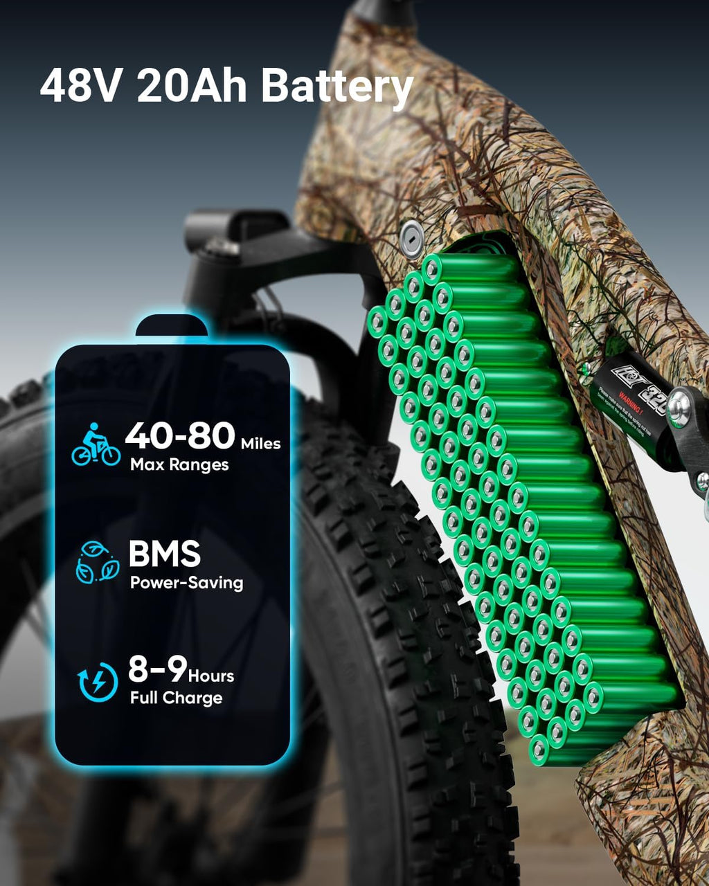 PUCKIPUPPY Electric Bike for Adults 1350W Peak, 28 MPH, 48V 20AH Battery Ebike, 26'x4' Fat Tire Full Suspension Electric Mountain Bike, 80 Miles Range, 8 Speed, Torque Sensor (Labrador Pro)