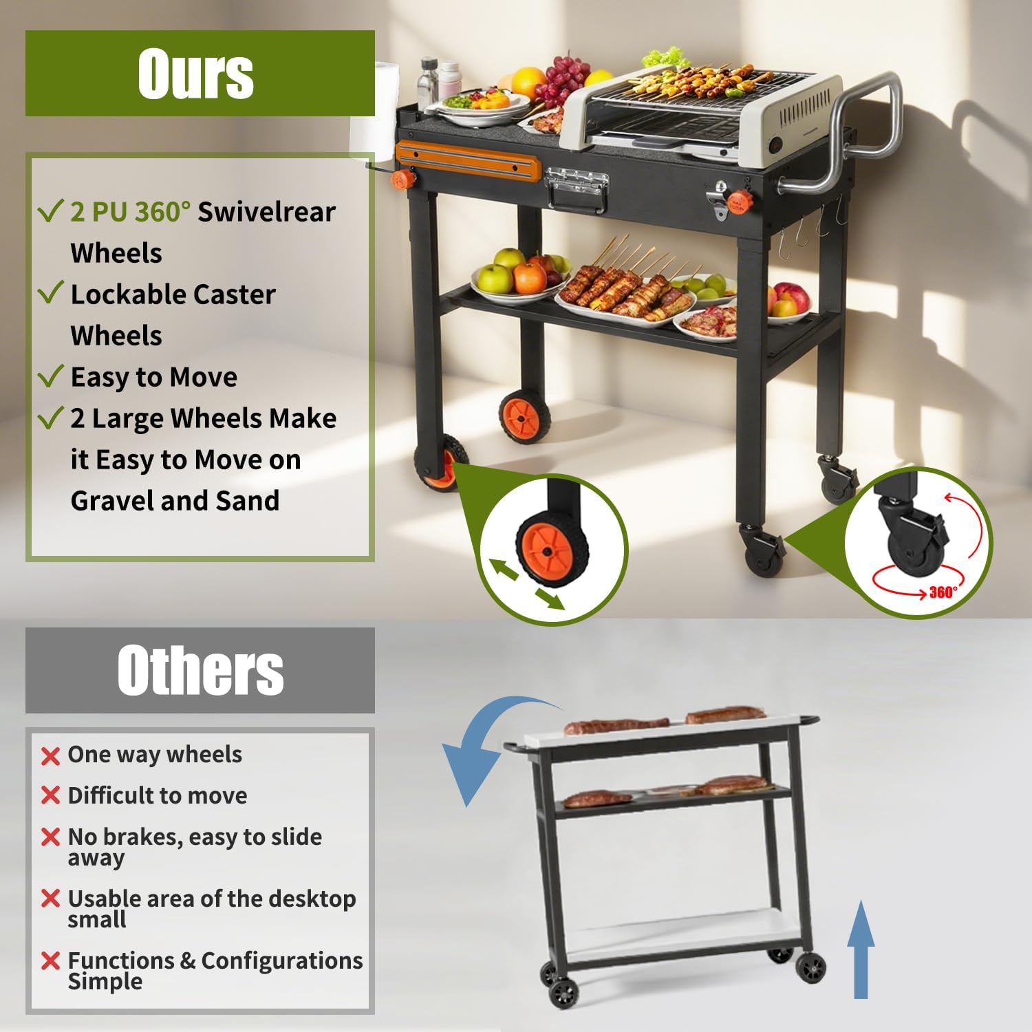 Portable Outdoor Grill Table, Blackstone Grill Stand Solid and Sturdy 31'W x 17'D, Movable Kitchen Cooking Prep BBQ Cart with Wheels, Folding Cart for Ninja, Blackstone Griddle 17'/22' etc