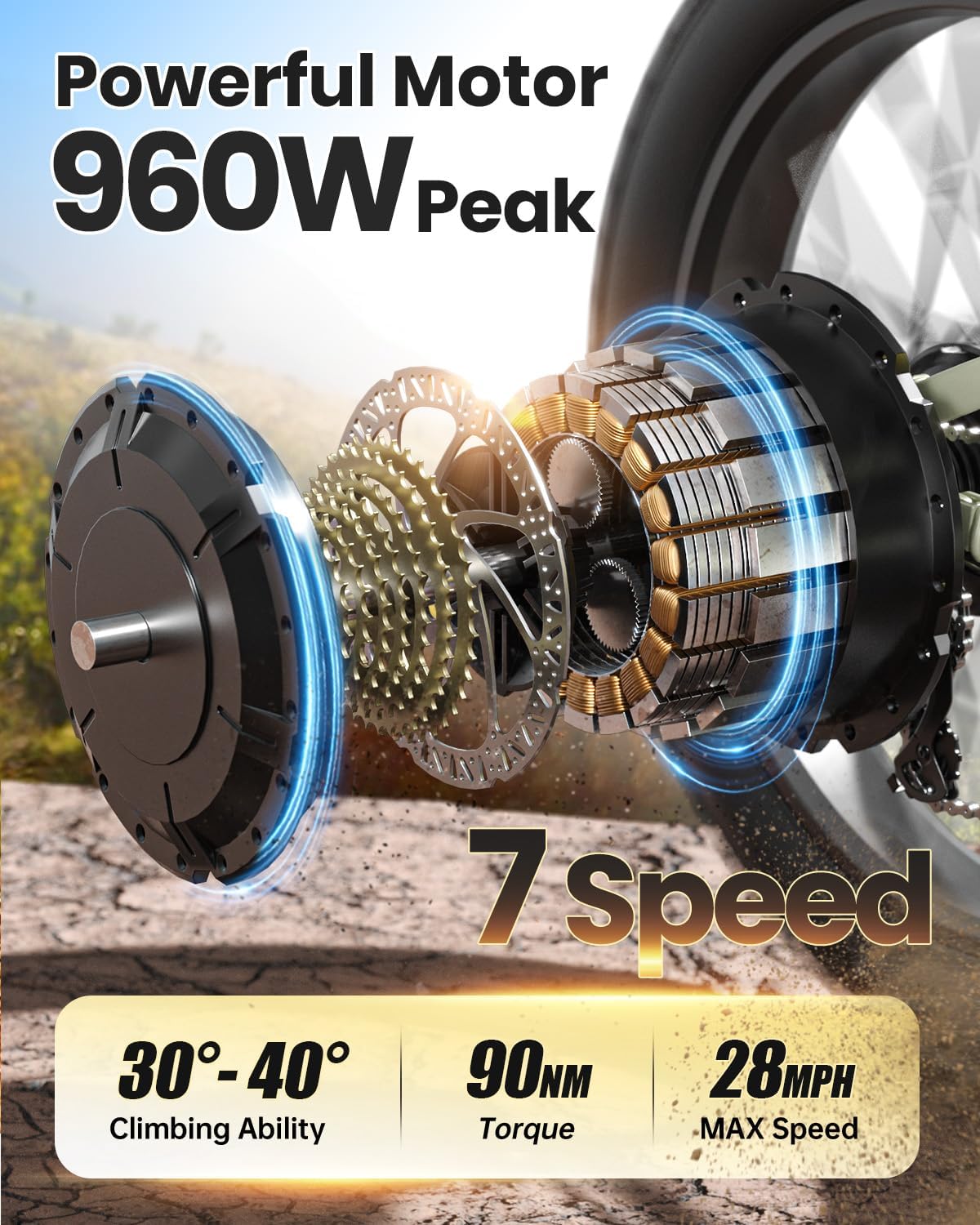 Ebike+A Luxury Accessory Pack, Electric Bike for Adults 960W, 48V 20AH Battery Adult Electric Bicycles, 26' Fat Tire Full Suspension Step-Thru Ebike, 28MPH Mountain Ebike, 7 Speed, 80Miles Range