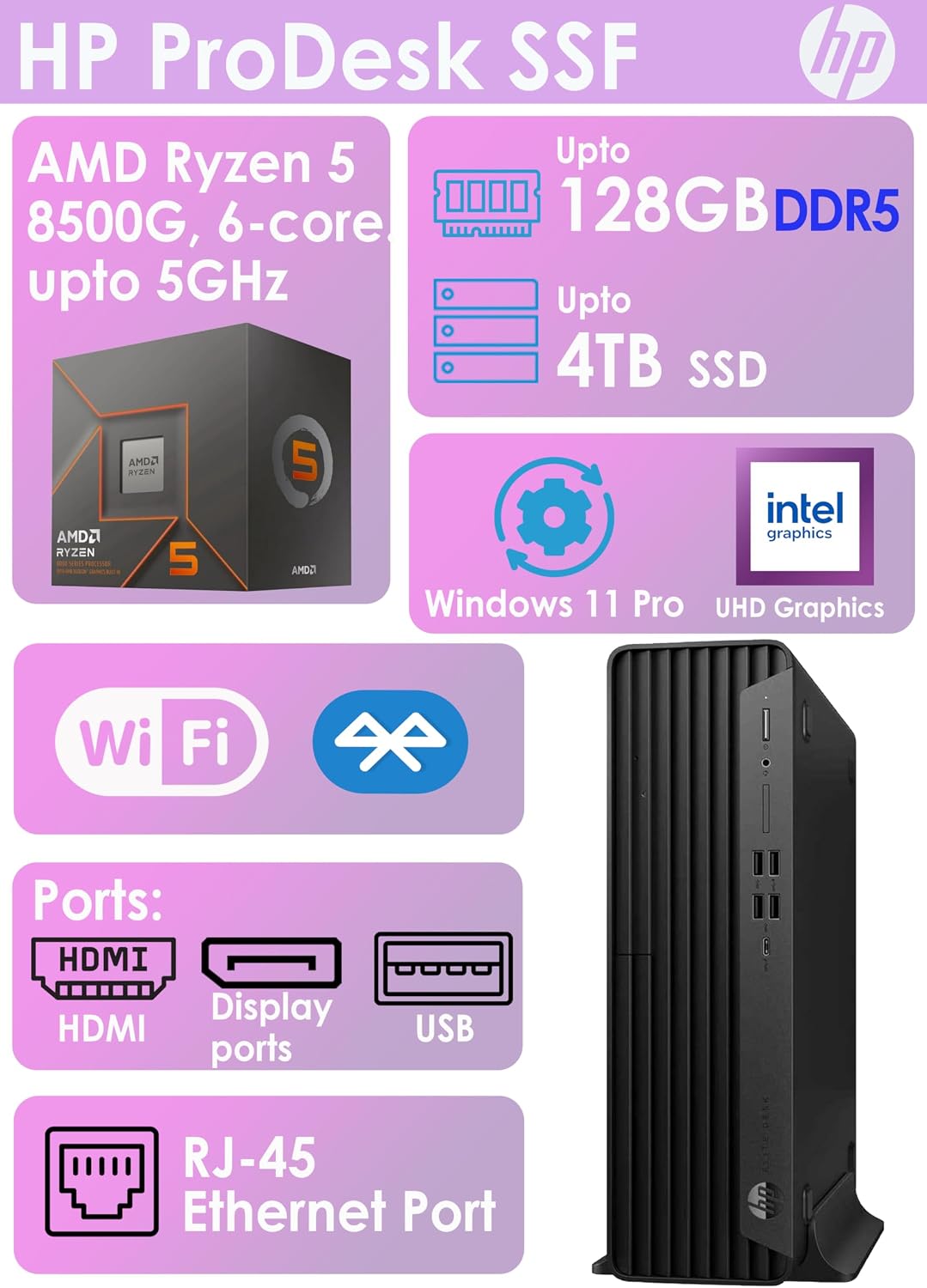 HP Desktop Computer Elite SFF G9| 6-core 5GHz Ryzen 5 Processor (1.3 Times Faster Than Intel i7-1255U) | DDR5 RAM | Wi-Fi| Bluetooth| HDMI, USB, RJ-45| Windows 11 Pro (32GB RAM & 1TB SSD)
