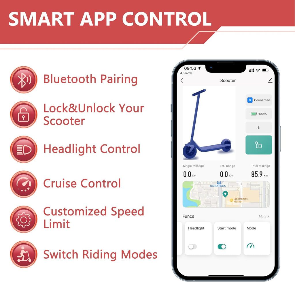 MAXSHOT Electric Scooter for Adults, 8.5/10/14' Tires, 19/22Mph, 350W/500W Motor, 21-28 Miles Range, Folding E-Scooter with Dual Suspension,APP Contro