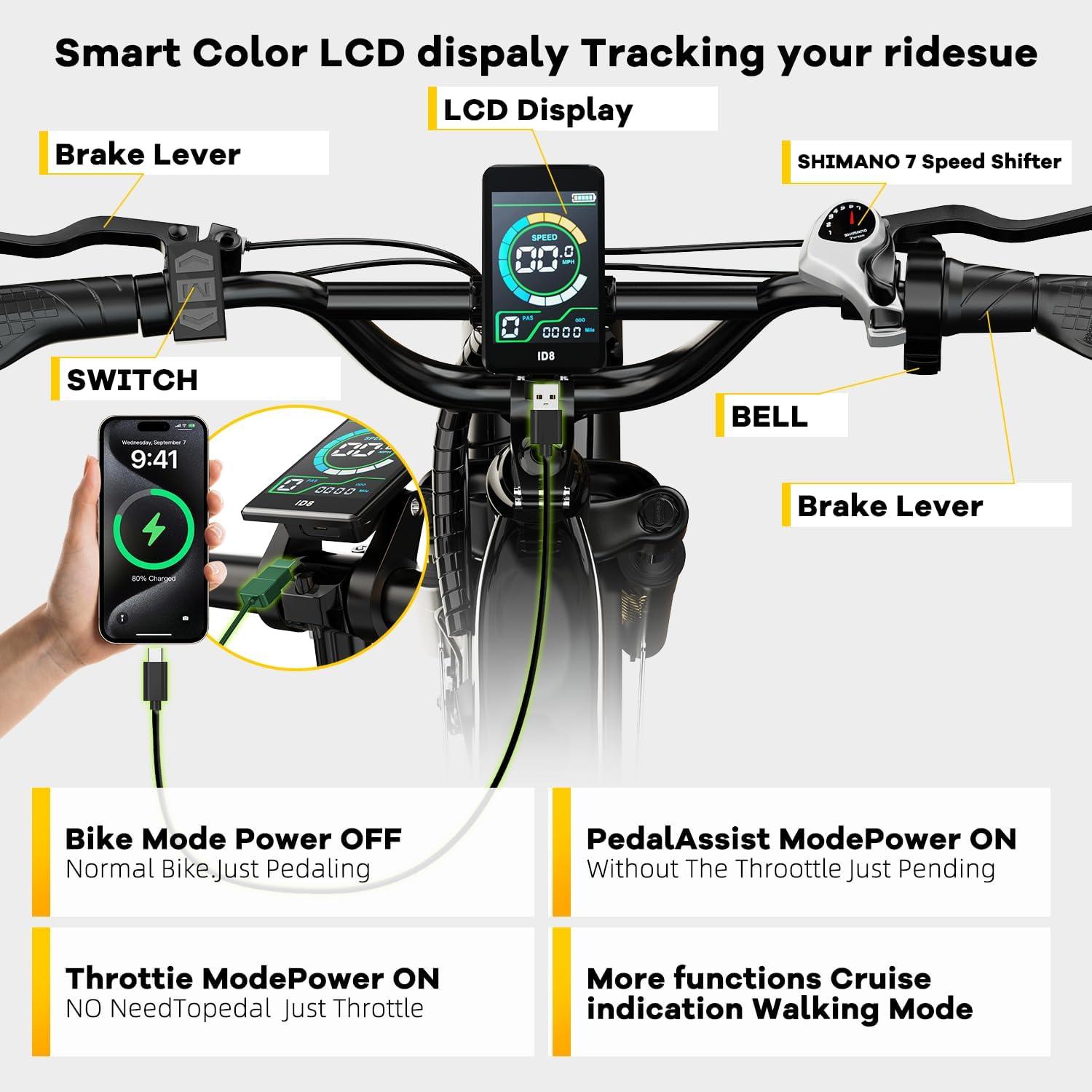 1500W Electric Bike for Adults,48V 20/25/60Ah Removable Battery Max Range 80Miles Electric Bicycle,20''×4' Fat Tire Ebike,Adult Electric Bicycles for Commute Beach Snow,E-Bike UL Certified