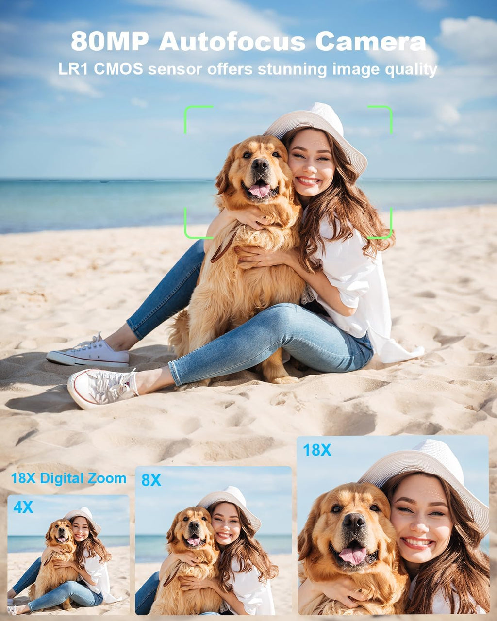 5K-Digital-Cameras for Photography: 2026 Upgrade 80MP 3.5'+2' Dual Screen for Self-Framing 18X Zoom Autofocus Vlogging Camera for YouTube/Content Creators/Beginners/Travel, 64GB Card, 2 Batteries