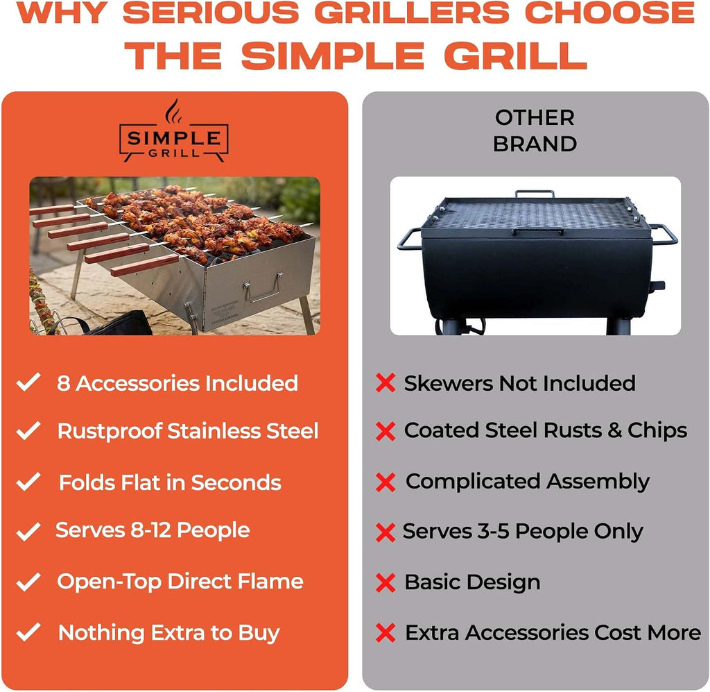 TSG Portable Stainless Steel Mangal Charcoal Grill For Shish Kebab, Steaks, Burgers | 20X12Inch| Includes 6 Skewers, 2 Tongs & Carry Bag | Foldable & Rustproof for Outdoor Cooking | Serves 8-12 People