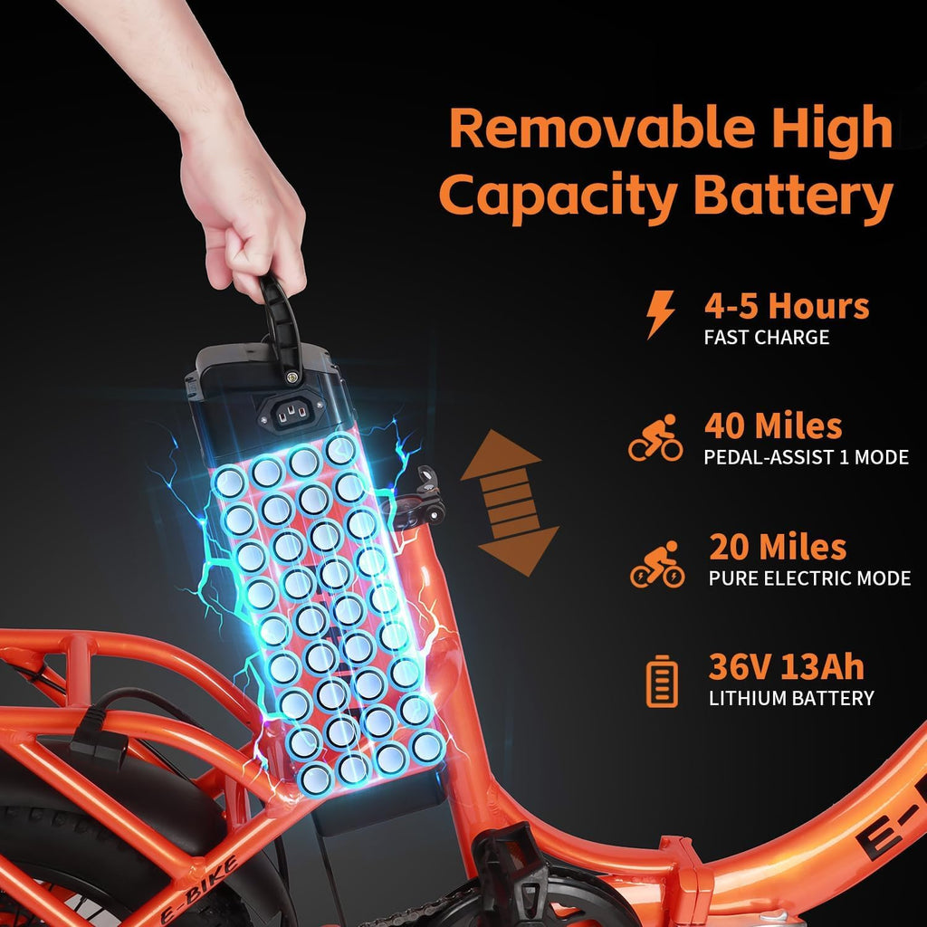 Electric Bike for Adults, 750W Long Range Foldable Ebike with One/Dual Removable Battery, 40-120 Mile/25-30MPH, 20'/16' Fat Tire Electric Bicycle