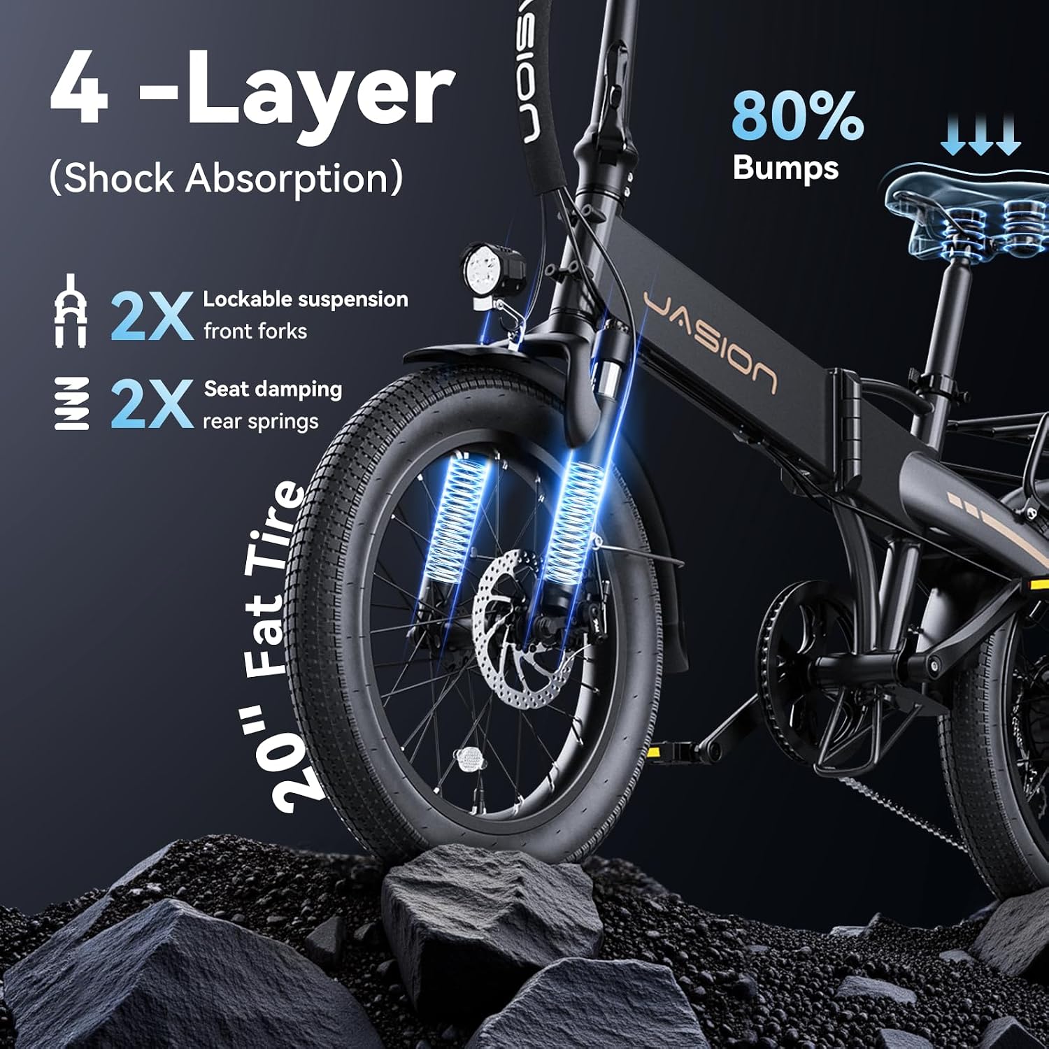 Jasion EB6 Foldable Electric Bike for Adults,【1200W Peak Motor, 25 MPH, 50 Miles Range】 20' Fat Tire Ebike with 48V Built-in Battery, Lightweight Aluminum Frame E Bike for Commuting, Off-Road, Travel