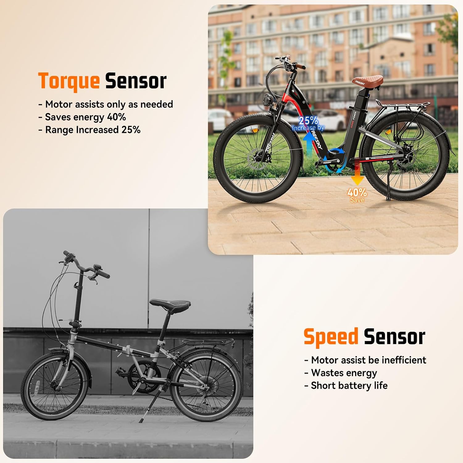 FREESKY NOVA Electric Bike, Dual Samsung Cells Battery 48V 30A, 120Miles Range, Lightweight Step-Thru ebike for Adults with BAFANG Motor 28MPH, Torque Sensor smooth speed up, Full Suspension Commuting