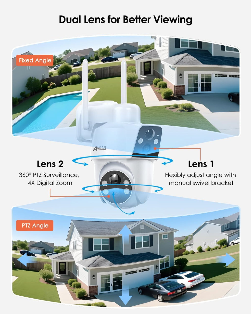 ANRAN 2 Pack Dual-Lens Solar Security Camera Wireless Outdoor - 3MP Fixed Wide-Angle + PTZ 360° View, Home Security Camera with Color Night Vision, 2-Way Talk, PIR Motion Detection, 100% Wire-Free