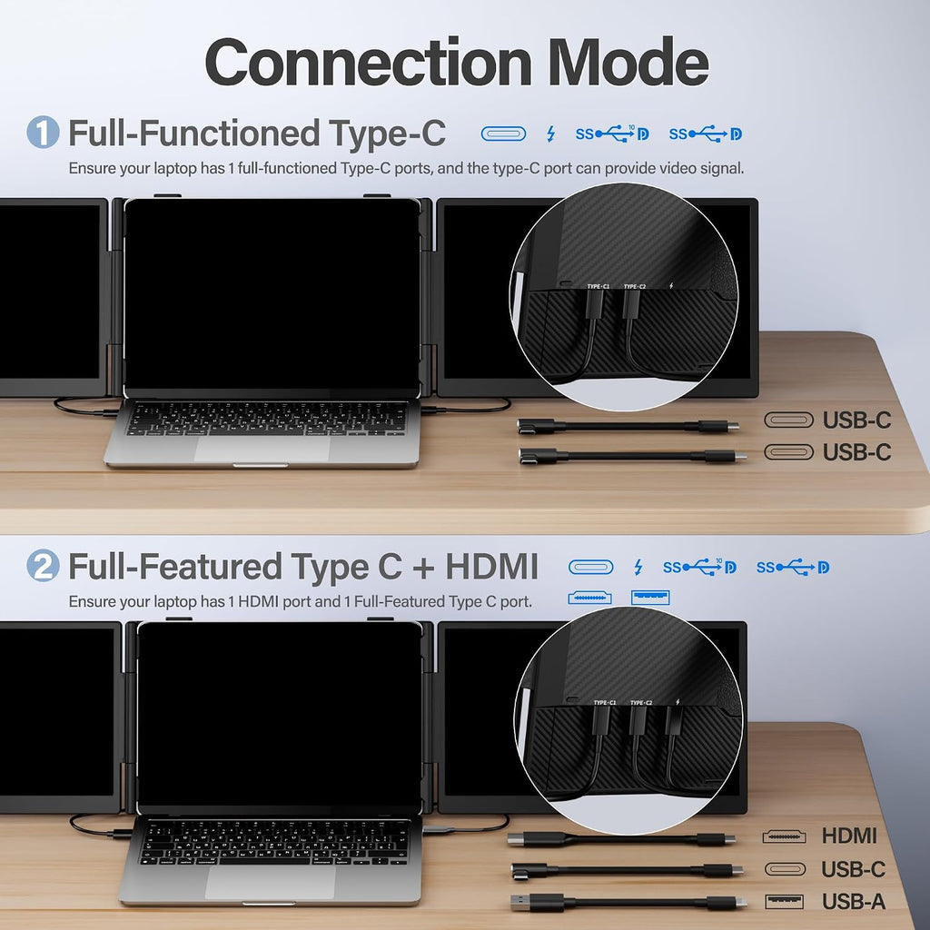 Laptop Screen Extender Monitor Portable,14.1' Ultra Thin 1080P FHD Lightweight Triple Screen,Portable Monitor for Laptops,Fit for 13-17' Laptop,Plug & Play Compatiable with Win/Mac/Chrome/Android