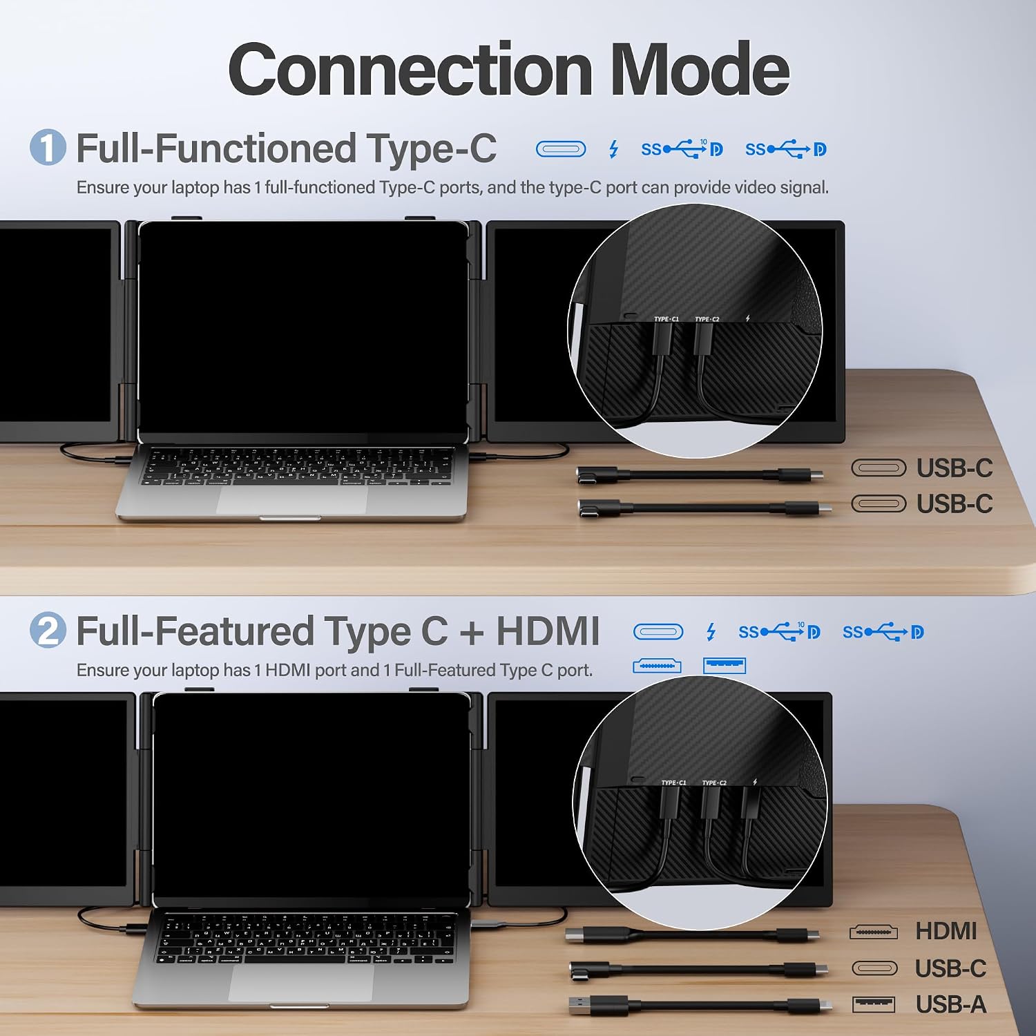 Laptop Screen Extender Monitor Portable,14.1' Ultra Thin 1080P FHD Lightweight Triple Screen,Portable Monitor for Laptops,Fit for 13-17' Laptop,Plug & Play Compatiable with Win/Mac/Chrome/Android