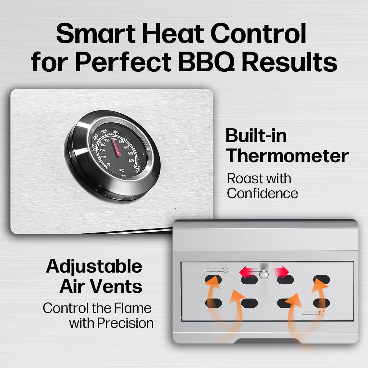 Large Built-In Charcoal BBQ Grill, Charcoal Grills with Liftable Tray, Insulated Hood & Temperature Gauge, Heavy-Duty Stainless Steel Barbecue Grill for Outdoor Kitchen, Family Parties, and Camping