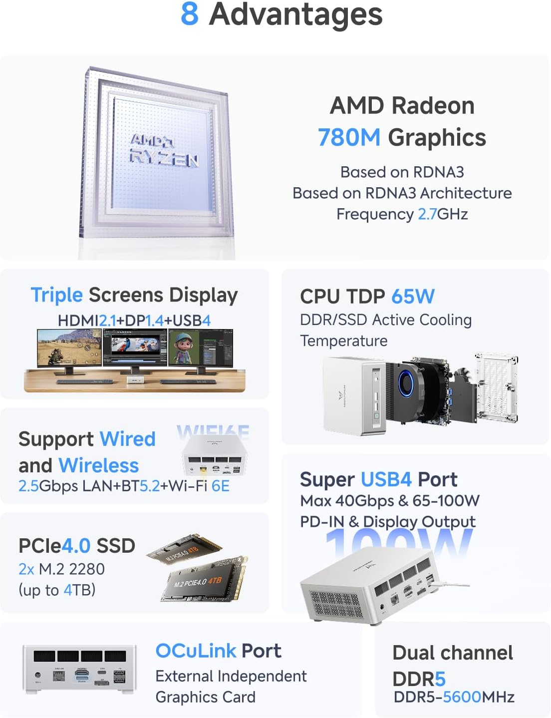 MINISFORUM UM880 Plus Mini PC AMD Ryzen 7 8845HS(8C/16T, up to 5.1GHz), 16GB DDR5 512GB SSD, HDMI+DP+USB4 Triple Outputs, OCuLink, 2.5G LAN, 5X USB Port, WiFi6E, Radeon 780M Graphics Micro Computer