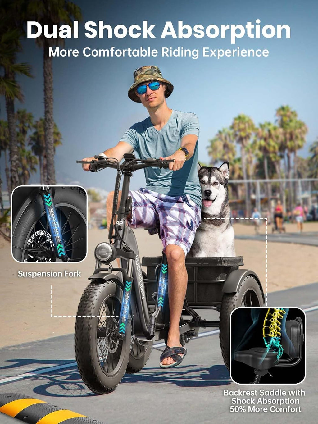 Electric Trike for Adult with 960W Peak Motor, 48V 17.4AH Cells Battery, Pickup Class 500 LB Load Electric Tricycle with 20' Fat Tire and Large Basket, 60 Miles Range, for City and Mountain Road