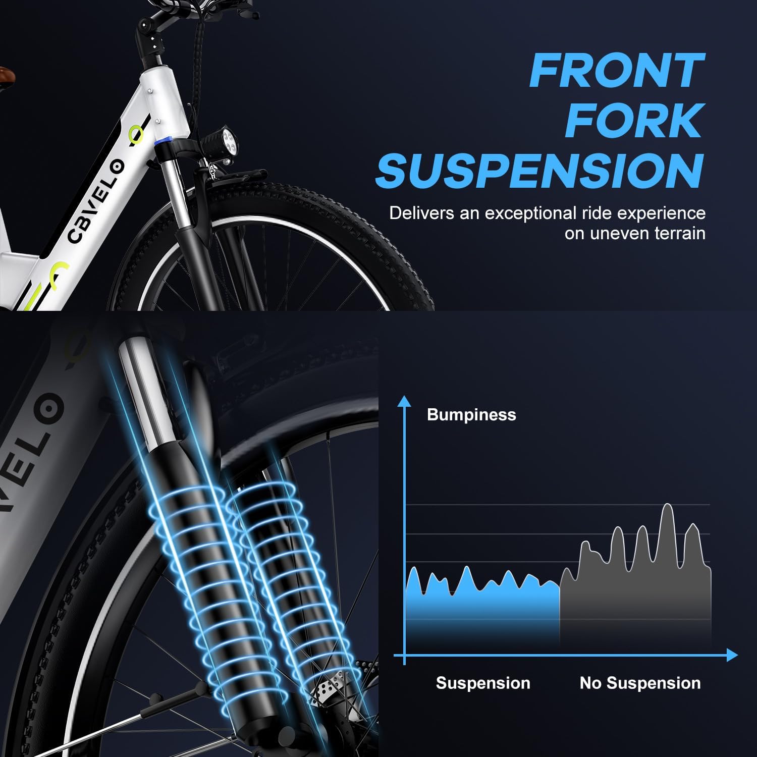 Cybervelo 750W Peak Electric Bike for Adults,up 80 Miles Removable Battery Ebike, 26' Electric E Bike with 7-Speed,Adult Electric Bicycles for Commute Beach Snow Womens/Man All Terrain